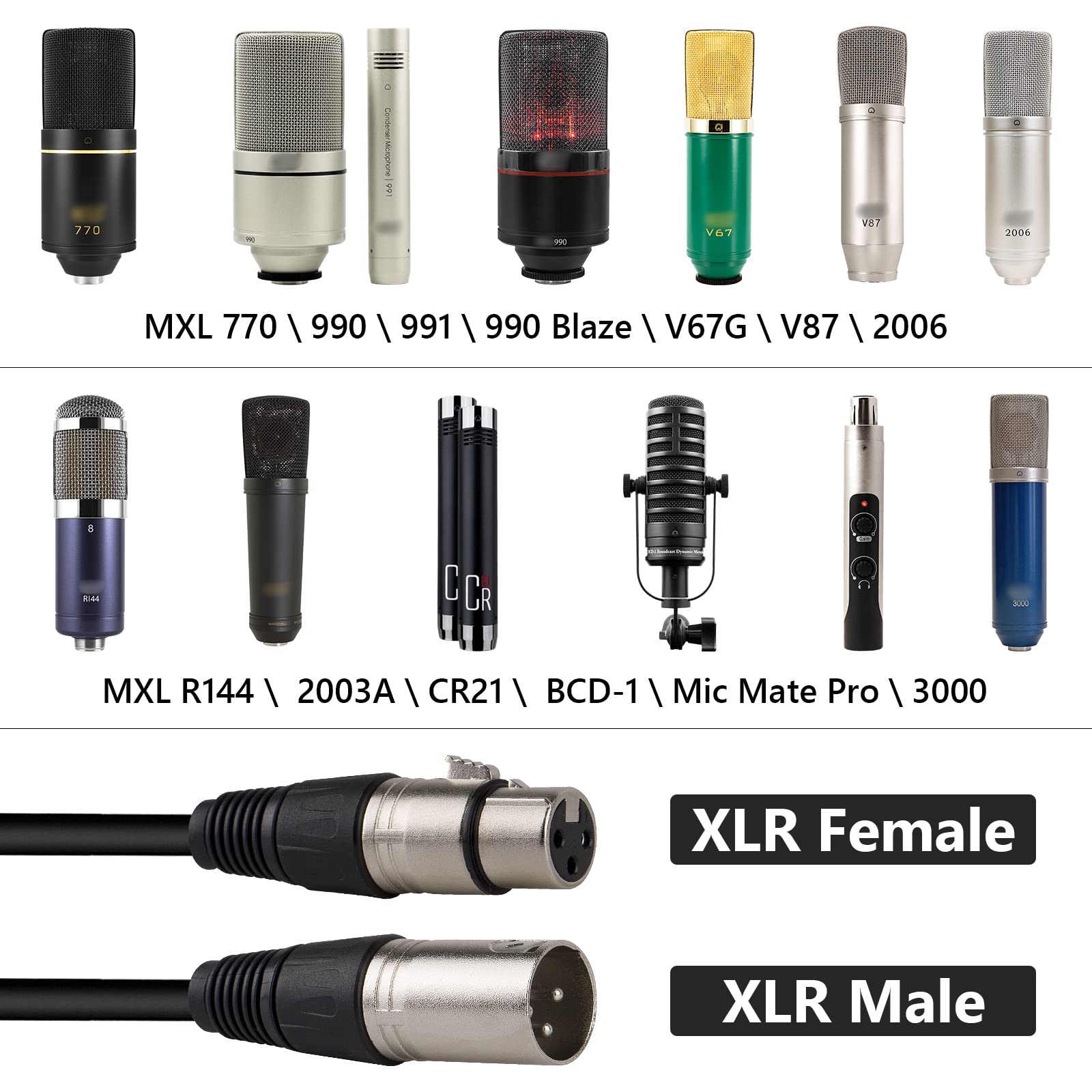 Amazon.com: GEEKRIA for Creators XLR Male to XLR Female Microphone